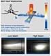 auto lighting system bright led headlight car light bulb H11 H3 H1 9005 9006 H4 H7 led headlight